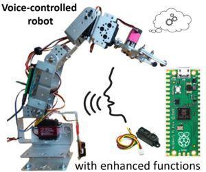 Voice-controlled Robot
