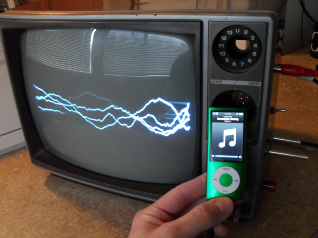 Fully Functional Television Oscilloscope
