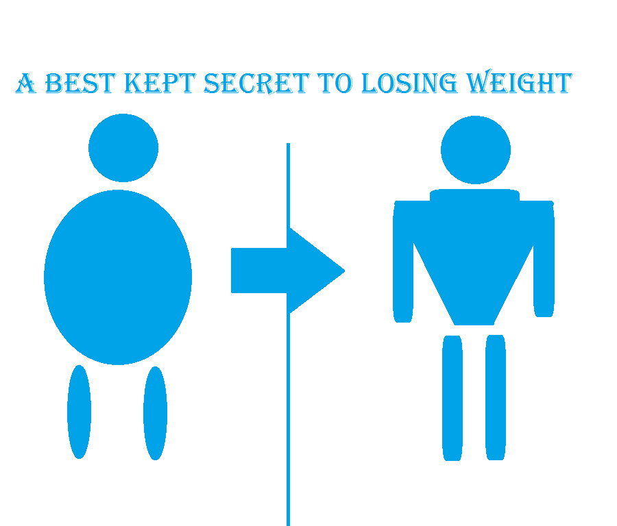 A Best kept secret to Losing weight