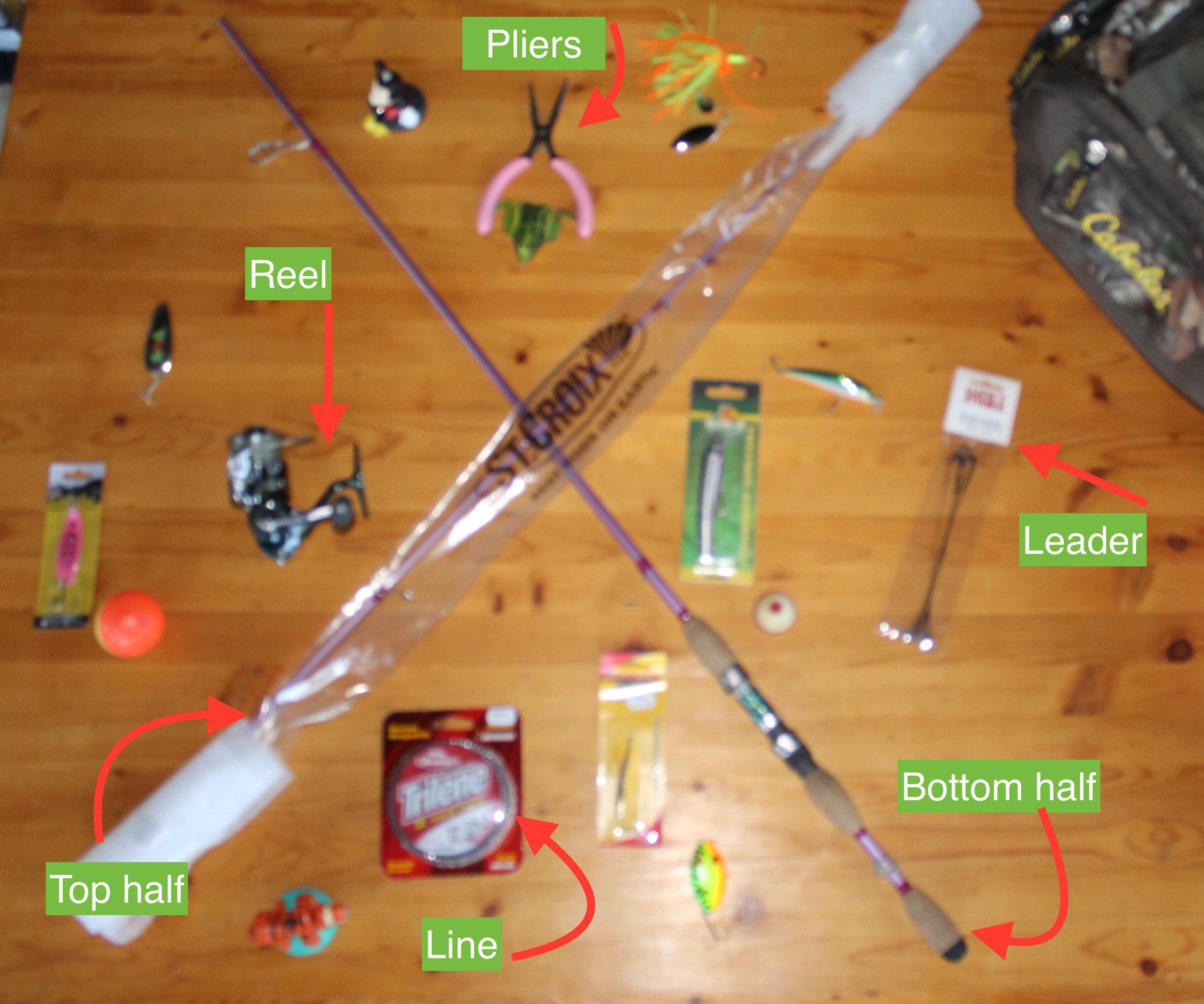 How to Set Up a Fishing Rod: Spinning Reel