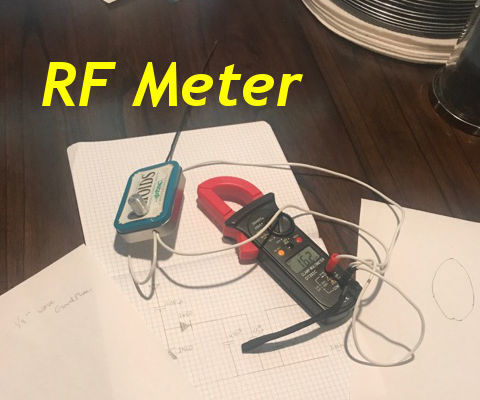 RF Meter for Multimeter