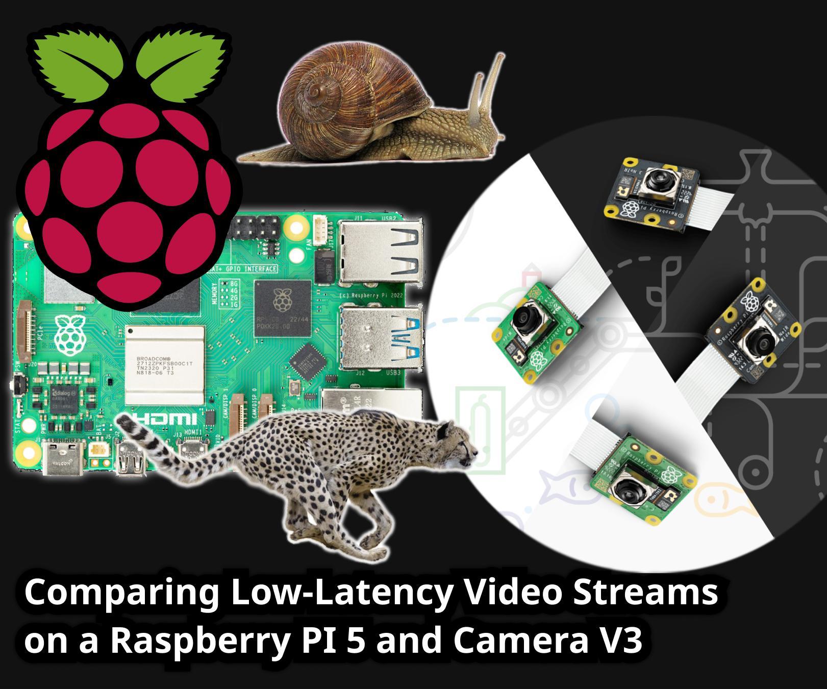 Raspberry Pi 5 Video Capture: Camera Module V3 Video Stream Latencies. Comparing UDP, TCP, RTSP, and WebRTC