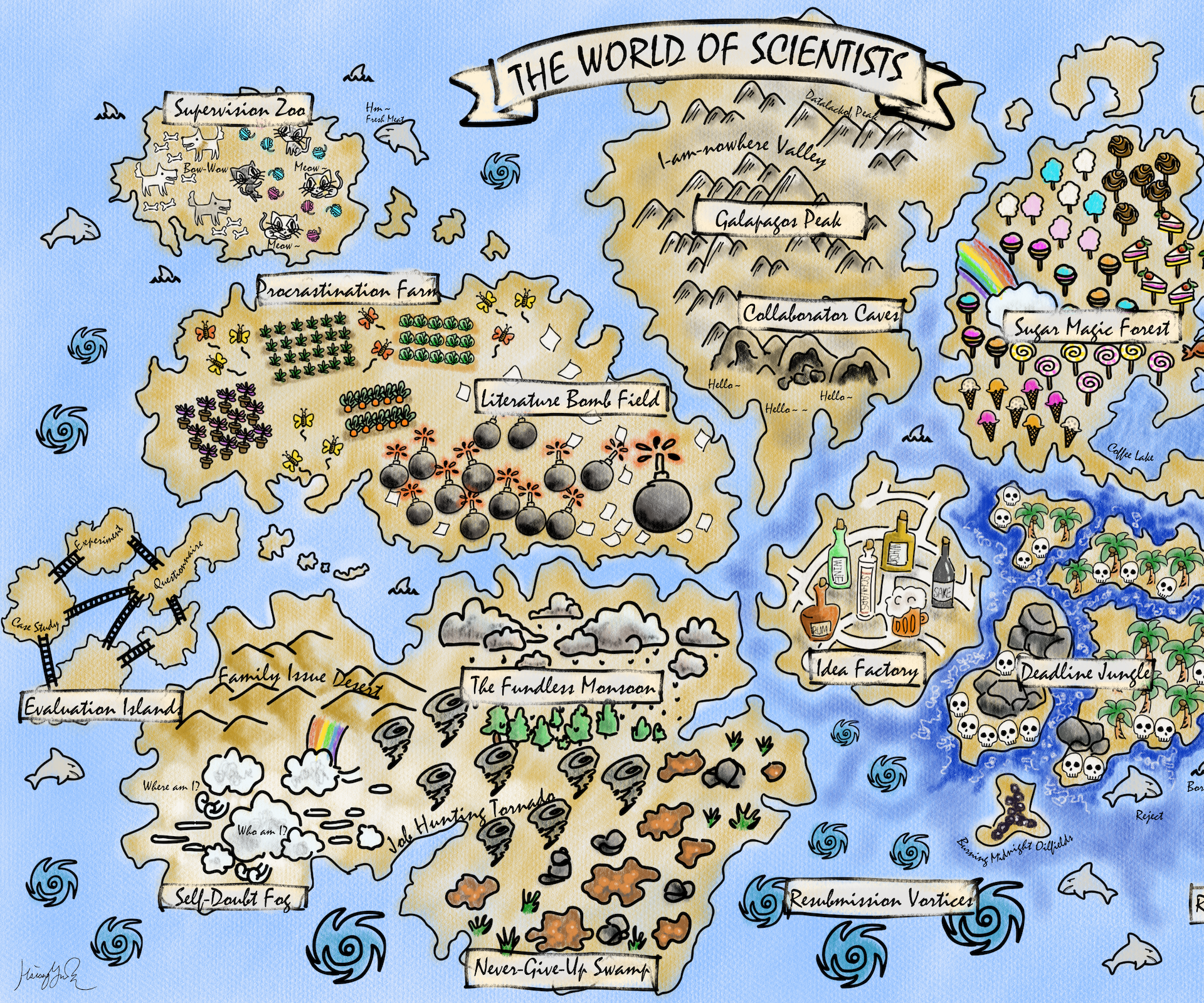 The World of Scientists