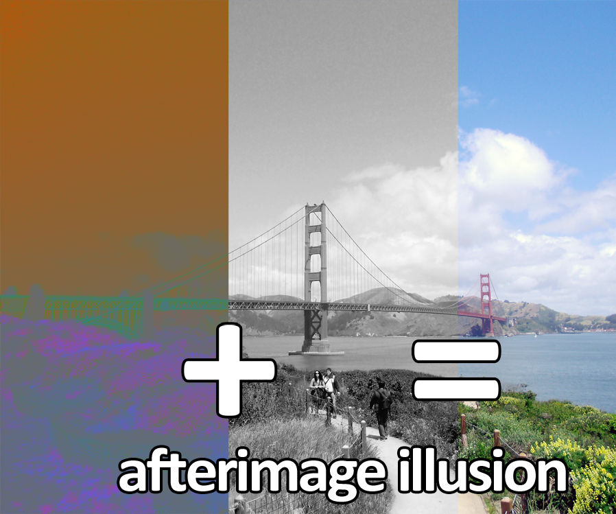 Afterimage Illusion