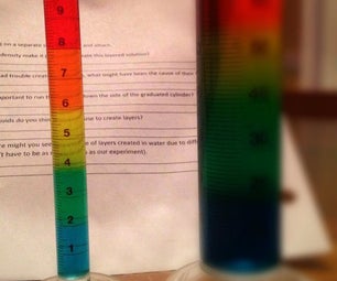 Rainbow Density Lab