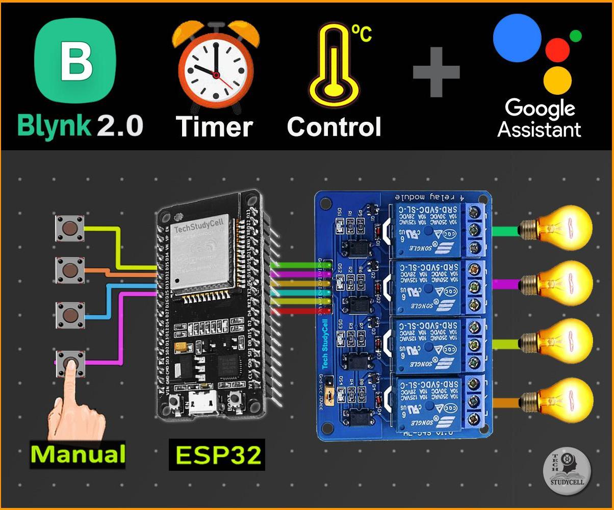 IoT Project Using ESP32 Blynk Google Assistant With Timer & Sensor