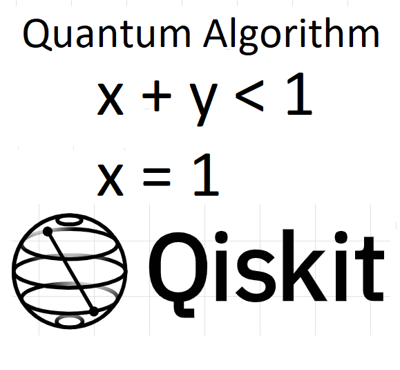 Quantum Algorithm to Solve System of Linear Equations and Inequalities
