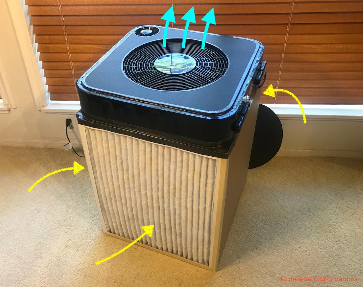 Efficient Box Fan Air Cleaner: a Universal Corsi-Rosenthal Box