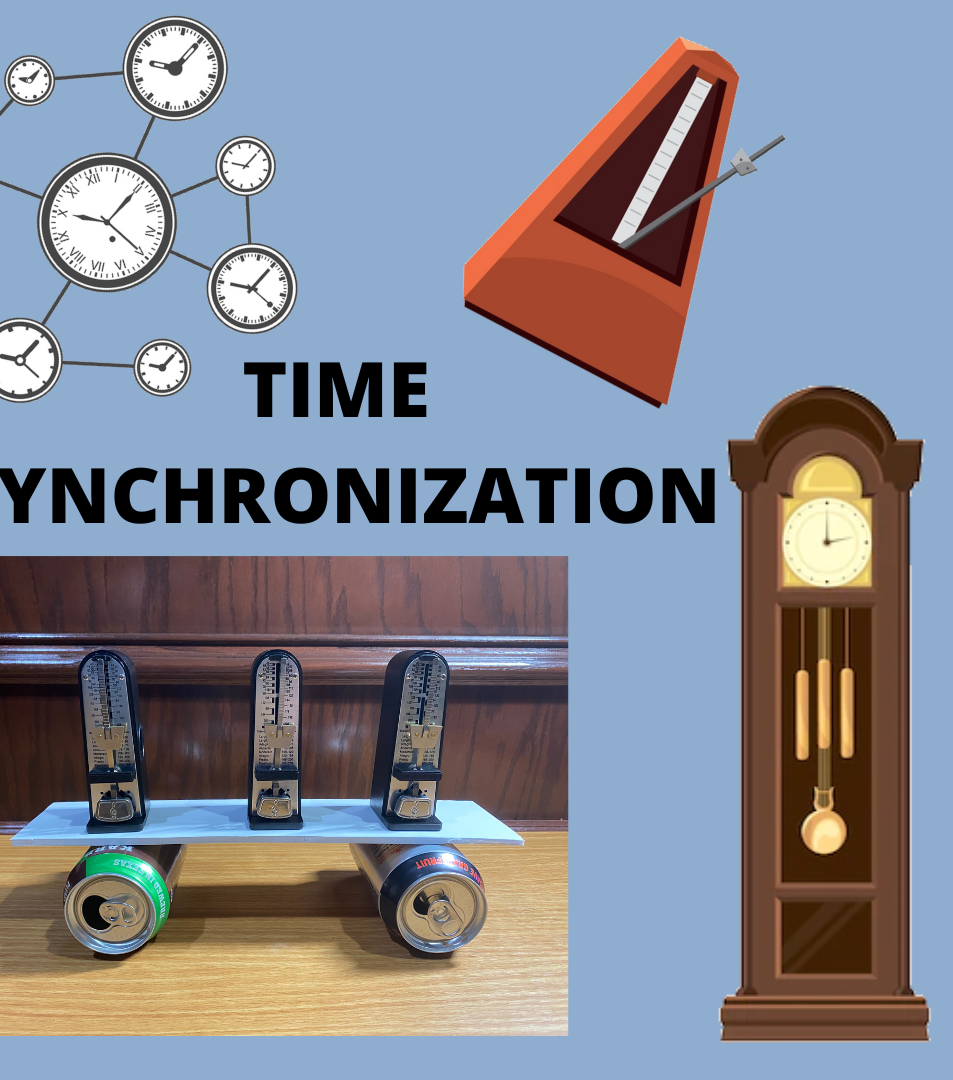 Phenomenon of Time Synchronization